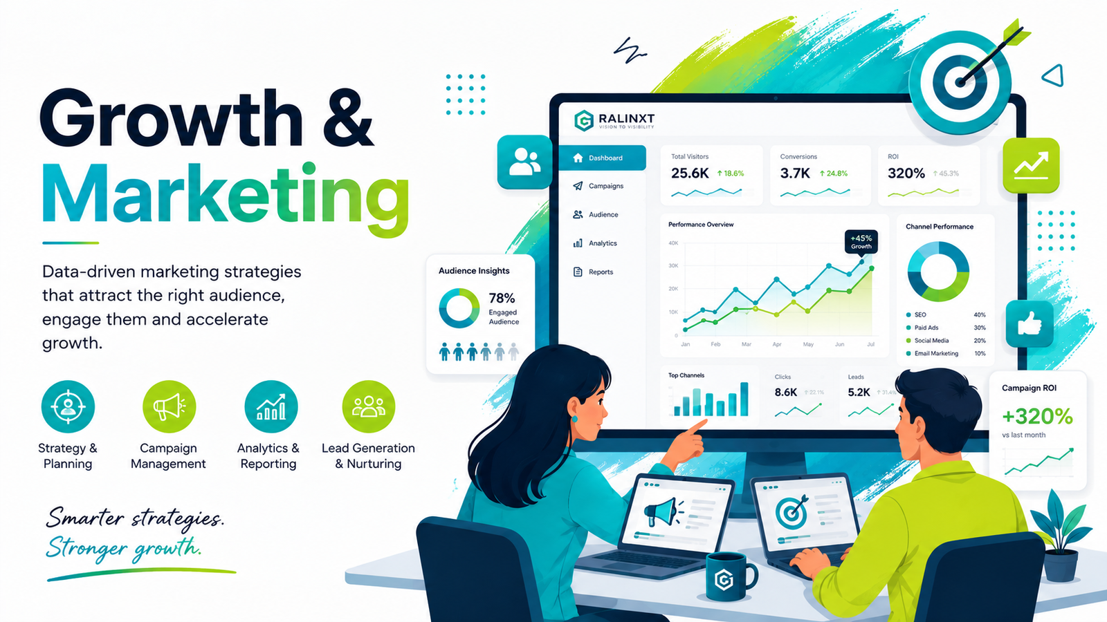 RALINXT Growth & Marketing